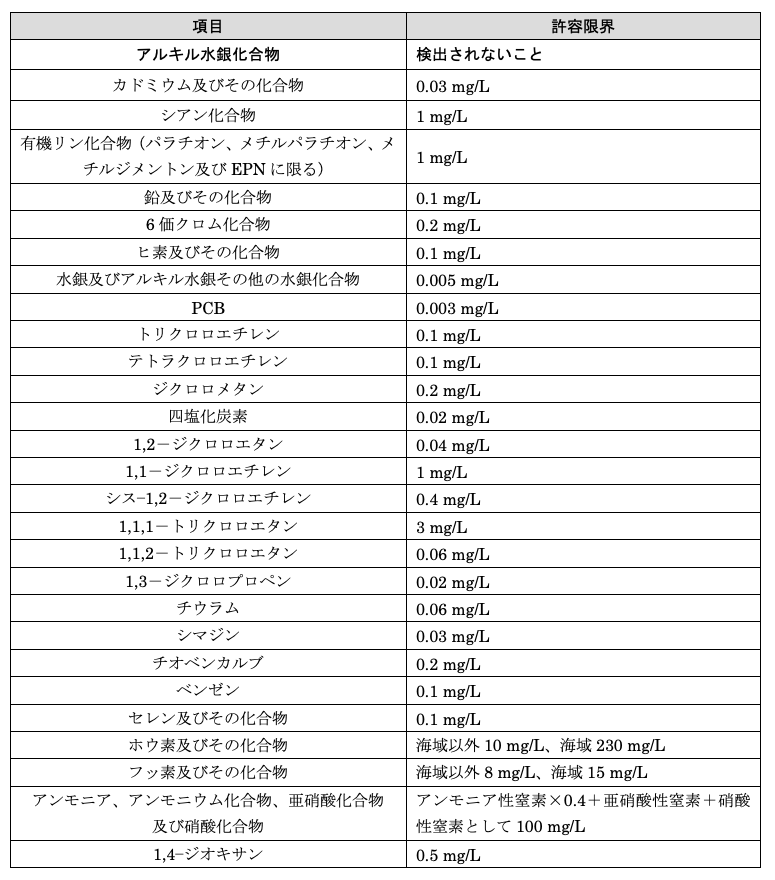 解説画像